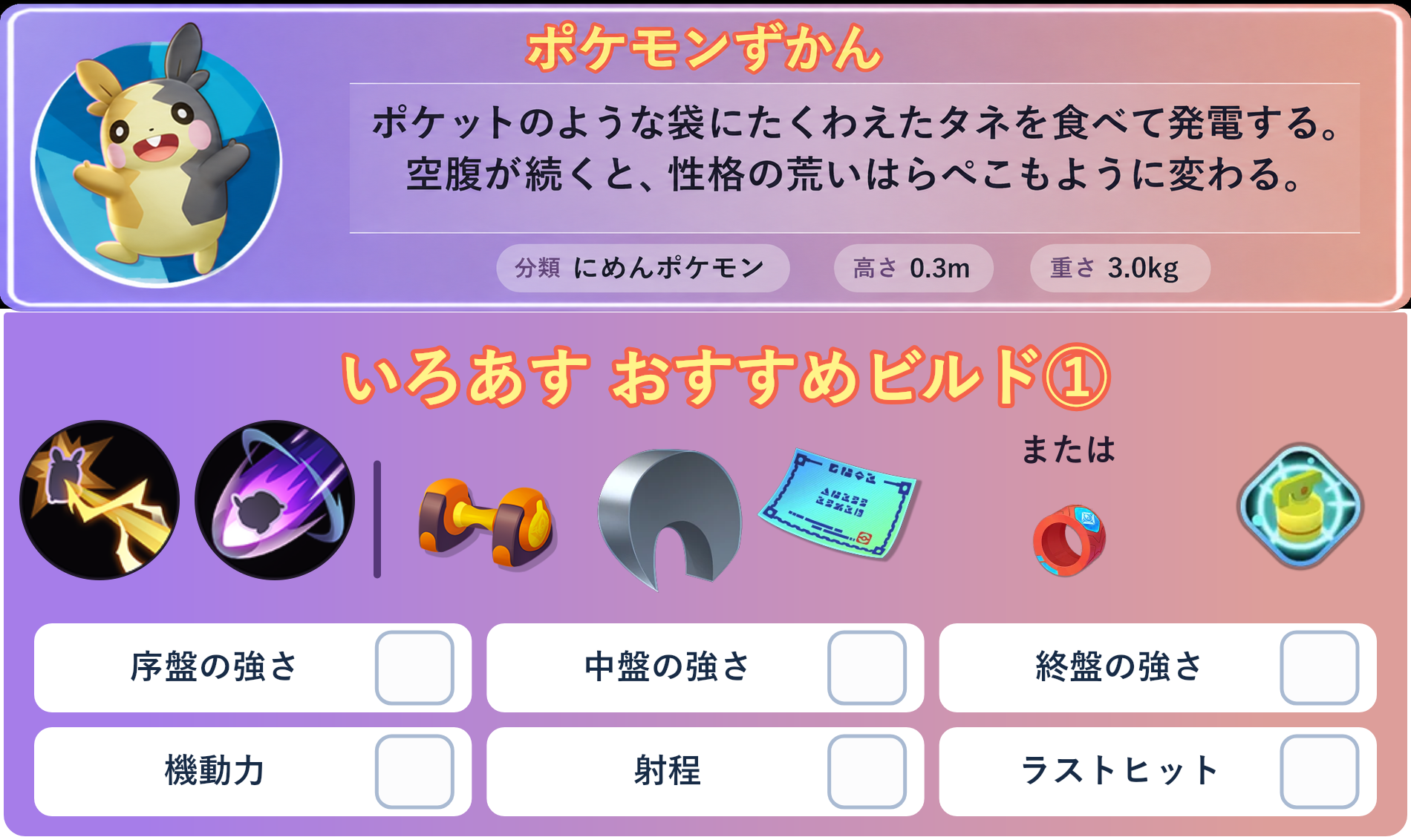 モルペコ。技：スパーク、ダメおし。持ち物：もうこうダンベル、するどいツメ、じゃくてんほけん。バトルアイテム：なんでもなおし。技：スパーク、ダメおし。持ち物：もうこうダンベル、するどいツメ、じゃくてんほけん。持ち物 または：アクセルリスト。